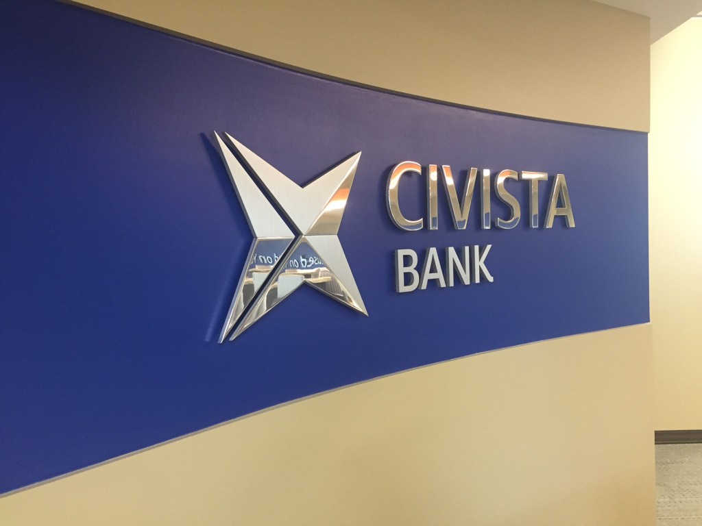 civitas bank